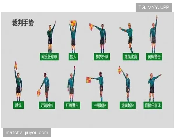 危险动作规则：无接触即可判罚间接任意球的关键条件