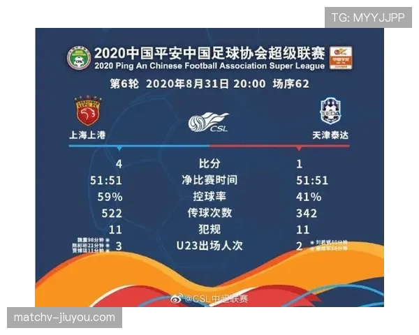 奥斯卡本赛季直塞穿透力为何比上赛季更胜一筹？