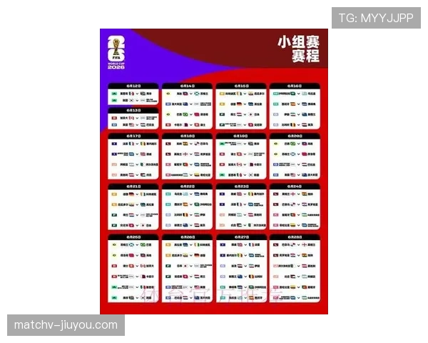 2026世界杯L组末轮结果：英格兰赢球锁定榜首