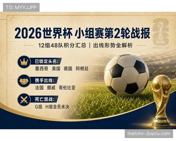 2026世界杯小组赛末轮回顾:多队命运在最后一轮改变 2026世界杯小组赛末轮回顾:多队命运在最后一轮改变