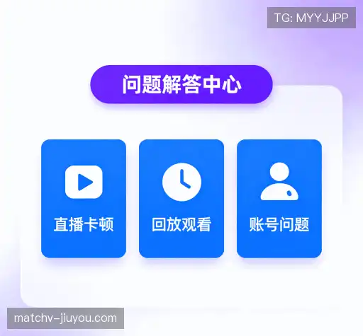 疑问解答